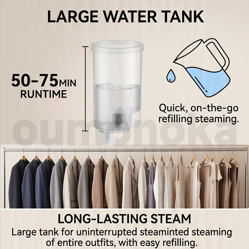 Portable Handheld Steamer